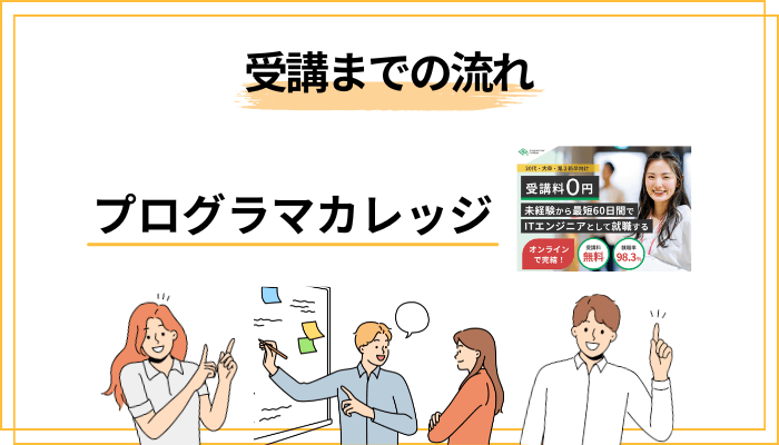 申込から受講までの流れ｜「とりあえず説明会」のすすめ