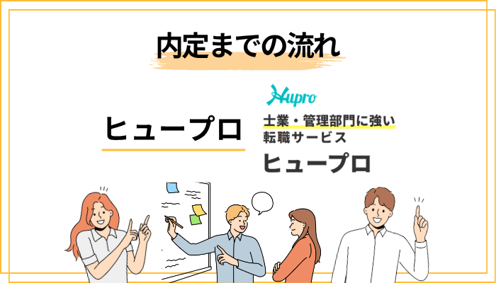 ヒュープロの登録から内定までの流れ【5ステップ】
