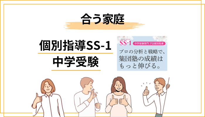 SS-1が「合う家庭」と「合わない家庭」の決定的な違い
