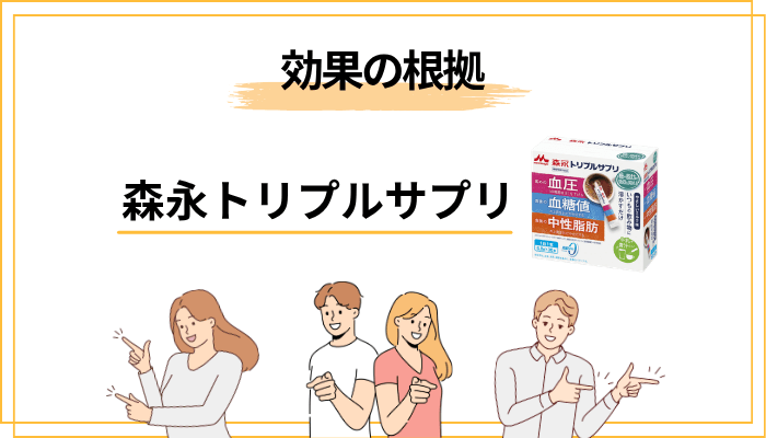 森永トリプルサプリの成分と「効果」の根拠を正直に解説