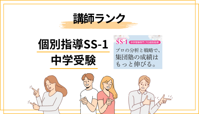 SS-1の講師は本当にプロ？指導力の実態と講師ランク