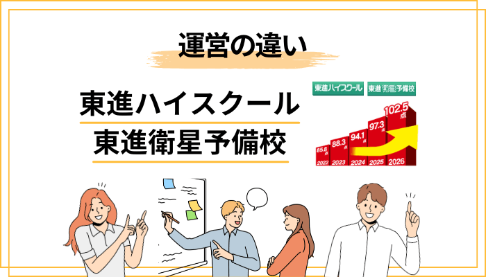 「直営」と「フランチャイズ」――運営の違いを分解する