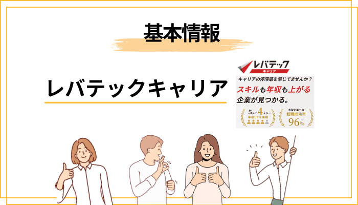 レバテックキャリアとは？基本情報と特徴をサクッと解説
