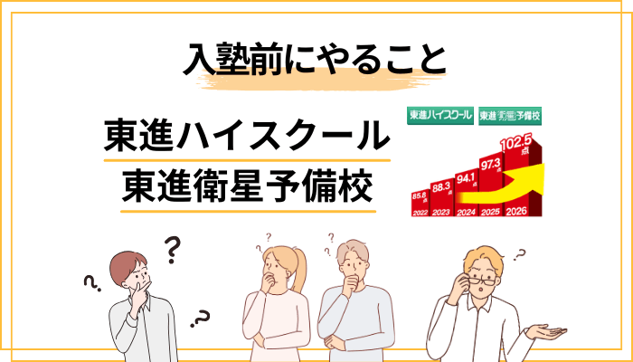 入塾前に必ずやるべき3ステップ