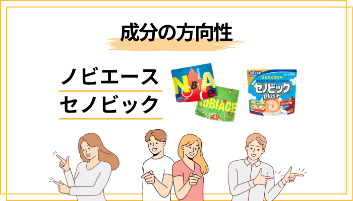 成分の方向性が全然違う！カルシウム特化型 vs 総合サポート型