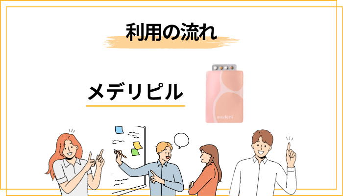 メデリピルの利用の流れ