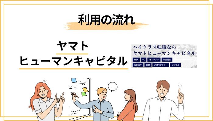 ヤマトヒューマンキャピタルの利用の流れ【5ステップ】