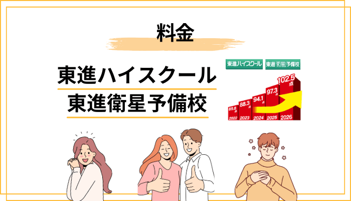 【最重要】東進の料金を学年別に丸裸にする
