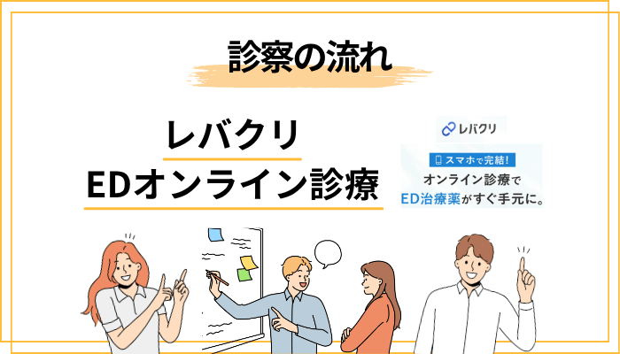 レバクリの診察の流れ｜予約から薬が届くまでの5ステップ