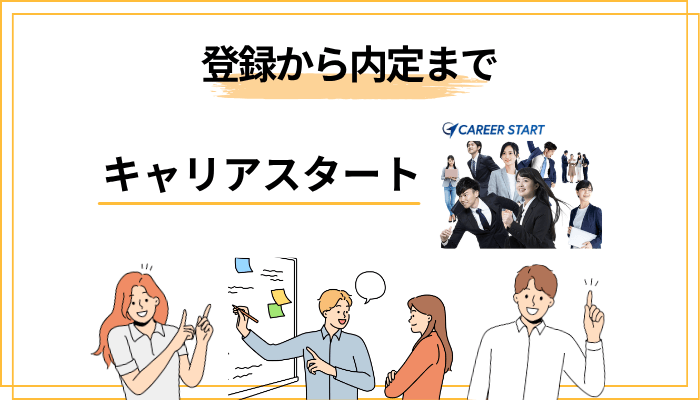 キャリアスタート登録から内定までの流れ