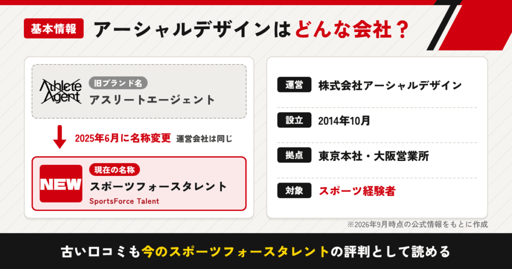 そもそもアーシャルデザインとは?会社概要・電話番号・事業を3分で整理