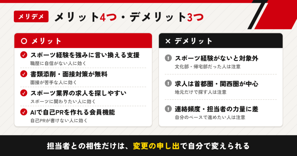 アーシャルデザインのメリットと、知らずに登録すると後悔するデメリット