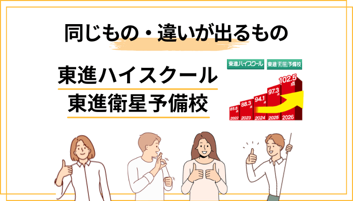 「同じもの」と「違いが出るもの」を完全に切り分ける