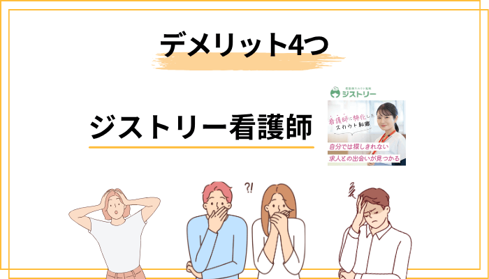 ジストリーのデメリット4つ