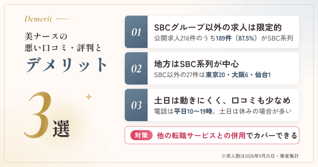美ナースの悪い口コミ・評判とデメリット3選