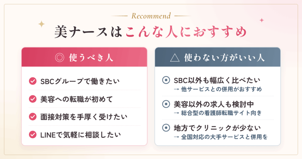 美ナースはこんな人におすすめ！使うべき人・使わない方がいい人