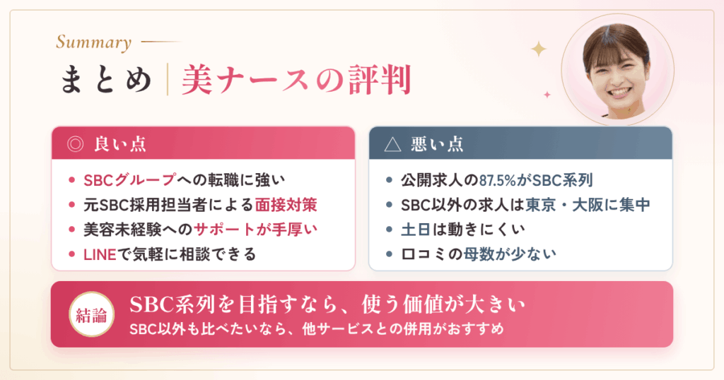 まとめ｜美ナースの評判を踏まえて、あなたの「次の一歩」を決めよう