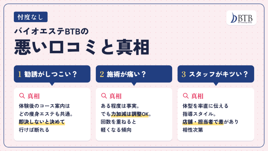 【忖度なし】バイオエステBTBの悪い口コミ・評判と真相分析