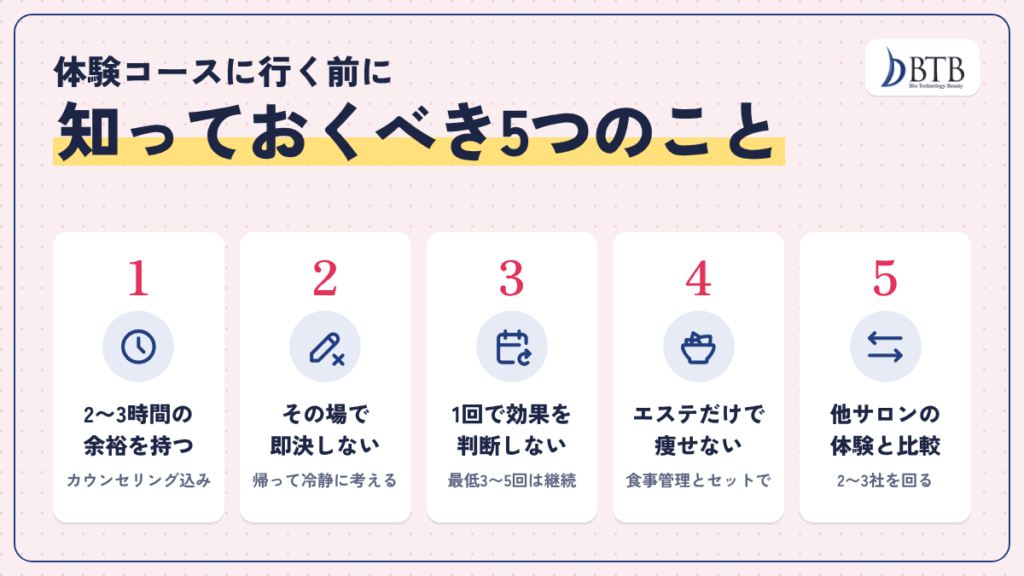 バイオエステBTBの体験コースに行く前に知っておくべき5つのこと