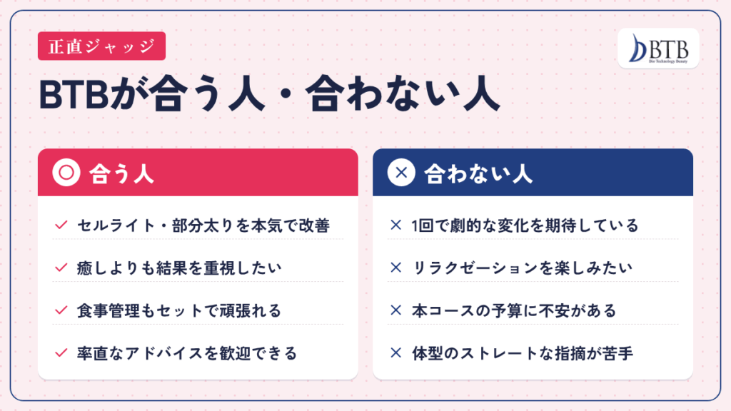 バイオエステBTBが合う人・合わない人を正直にジャッジ