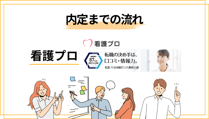 看護プロの登録から内定までの流れ【5ステップ】