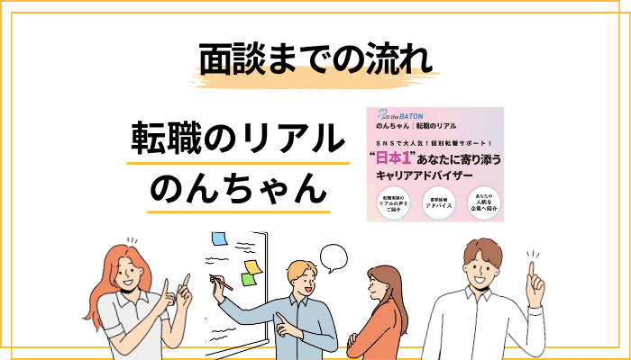 登録から面談までの流れ――実際どう動けばいいか