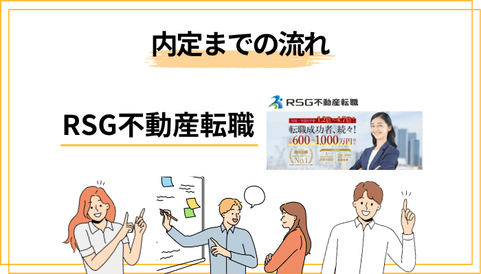 RSG不動産転職の登録から内定までの流れ