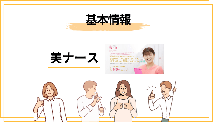 美ナースとは?基本情報を30秒で理解する