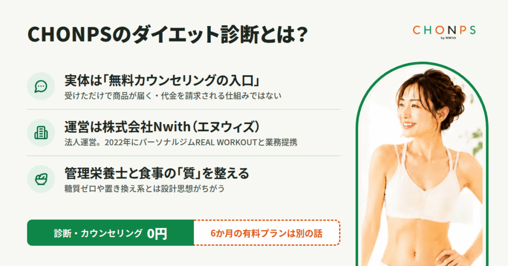 CHONPSのダイエット診断とは?