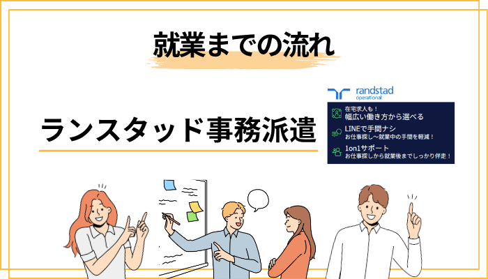 ランスタッドの登録から就業までの流れ