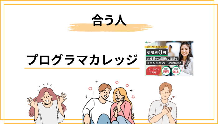 プログラマカレッジが「合う人」「合わない人」判定チェックリスト