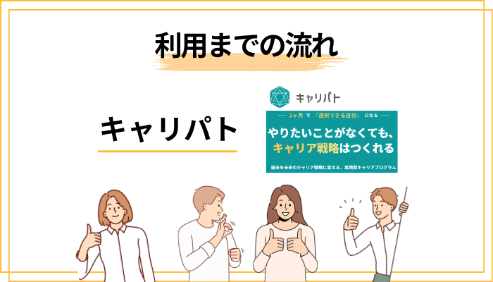 キャリパト利用までの流れと、無料相談で成果を最大化するコツ