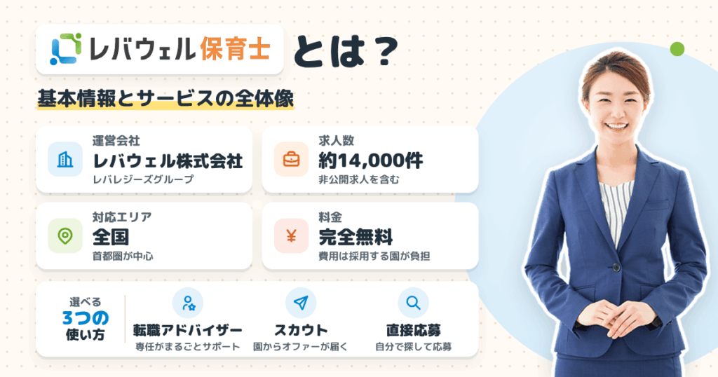 レバウェル保育士とは？基本情報とサービスの全体像