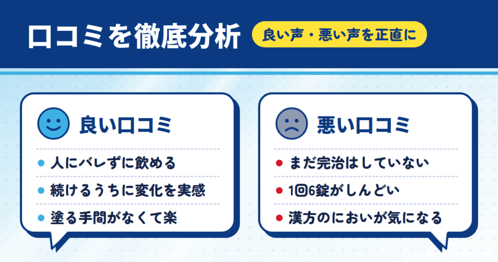 リドナール錠Sの口コミを徹底分析|良い声・悪い声を正直に紹介