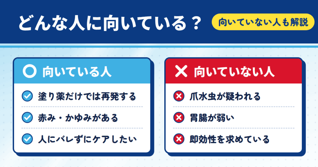 リドナール錠Sはどんな人に向いている?向いていない人は?