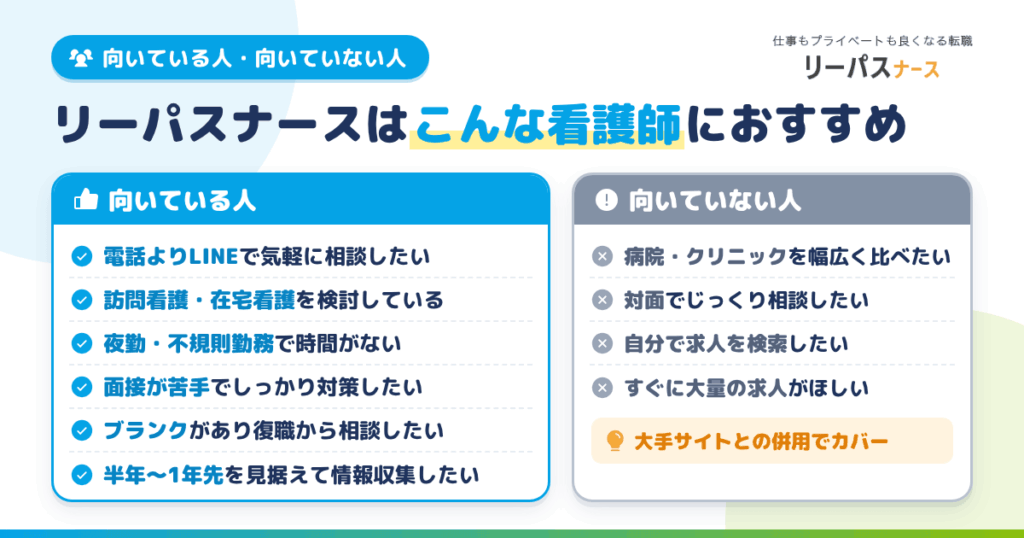 リーパスナースはこんな看護師におすすめ【向いている人・向いていない人】