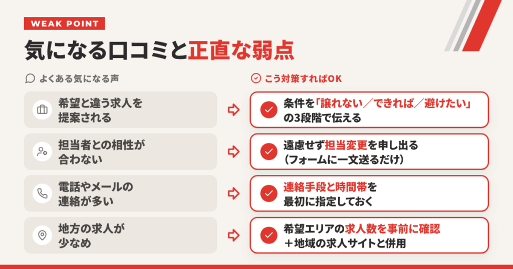 国試黒本治療家エージェントの「気になる口コミ」と正直な弱点