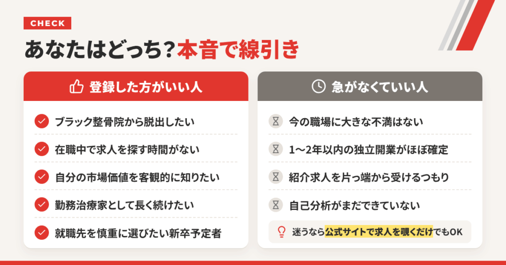登録した方がいい人／急がなくていい人を本音で線引きする