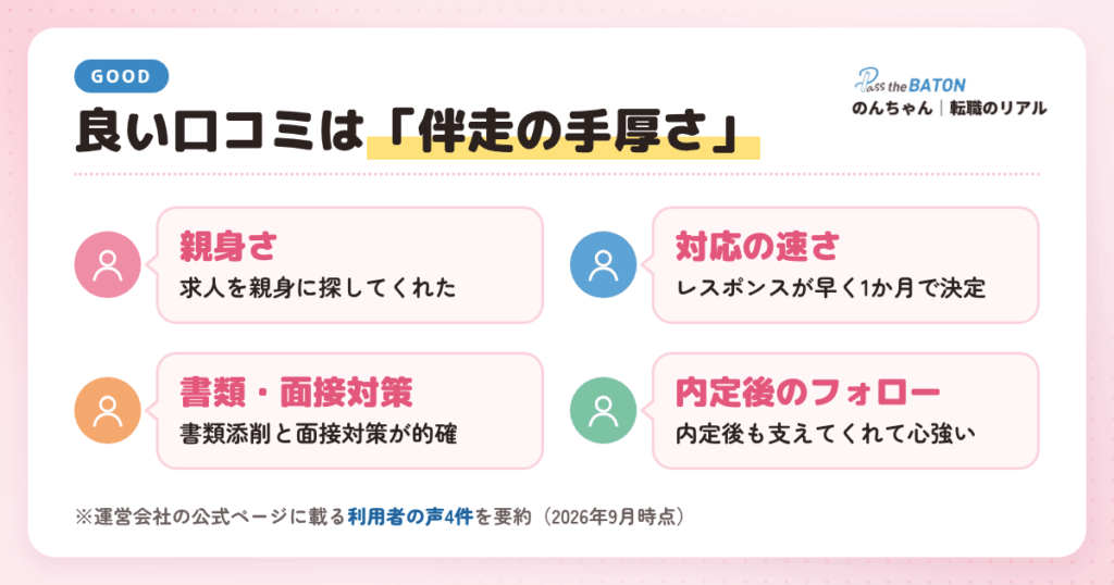 転職のリアルのんちゃんの良い口コミ｜公式に載る利用者の声を読み解く