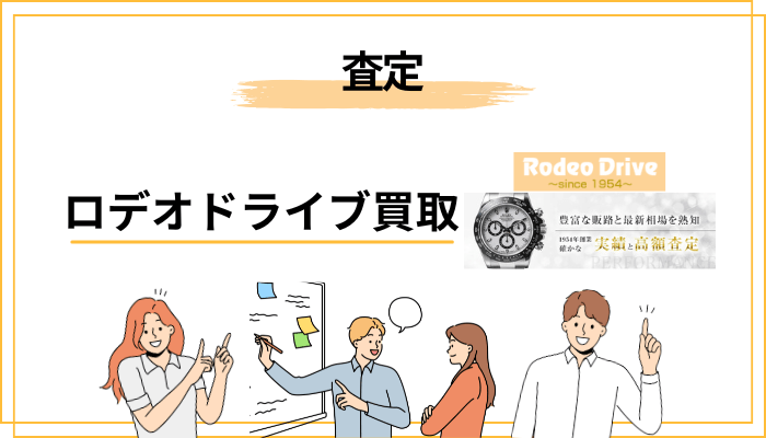 ロデオドライブ買取の手数料・査定方法