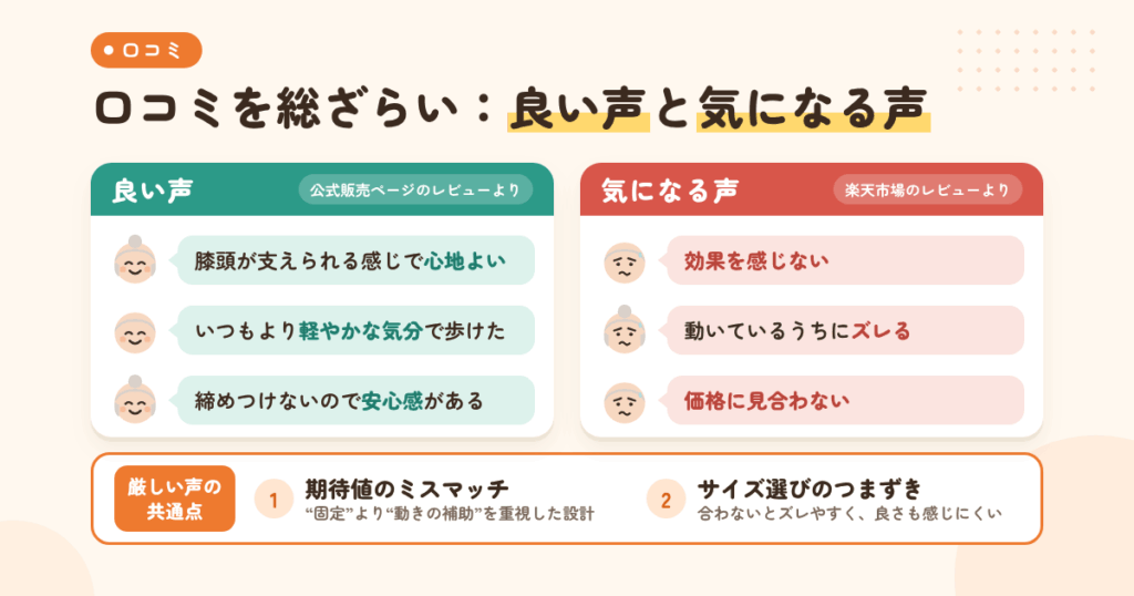 膝パワーウォークの口コミを総ざらい：良い声と気になる声