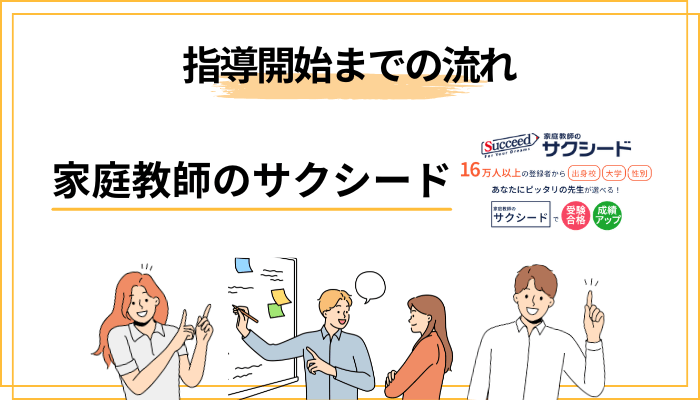 申し込みから指導開始までの流れ
