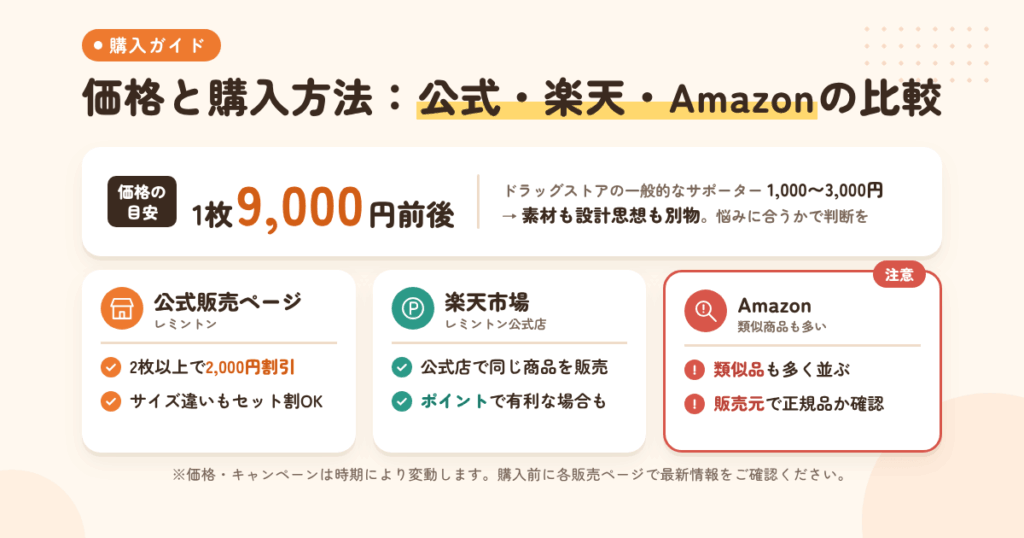 価格と購入方法：公式・楽天・Amazonの比較ポイント