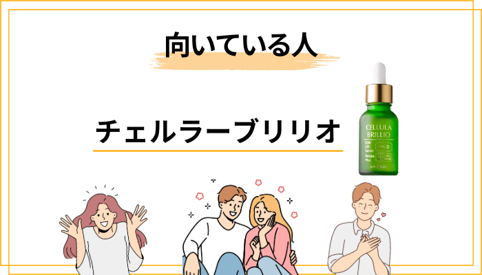 こんな人には合う/合わない