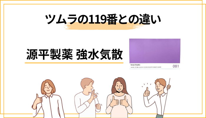 ツムラ苓甘姜味辛夏仁湯との違い — 中身は同じ?それとも別物?