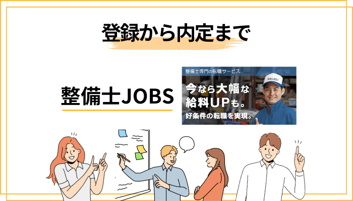 整備士JOBSの求人の質と数は?登録から内定までの流れ