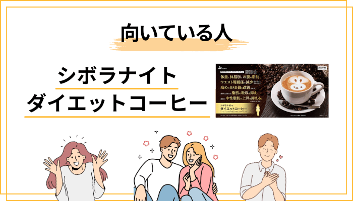 シボラナイト ダイエットコーヒーが合う人・合わない人