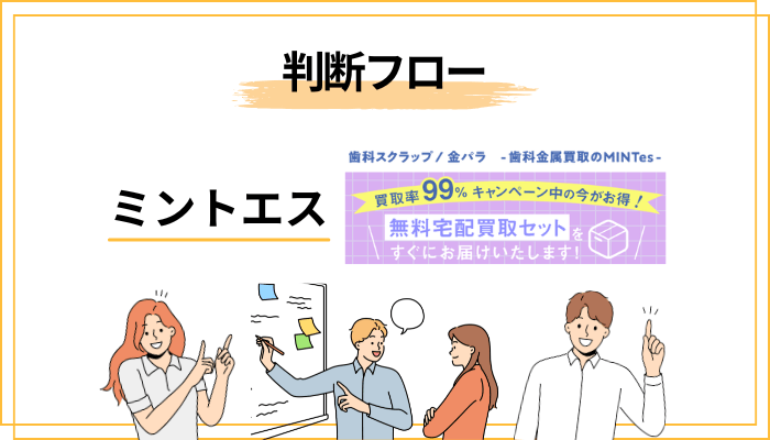 あなたのケースで、ミントエスを使うべきか？利用シーン別の判断フロー
