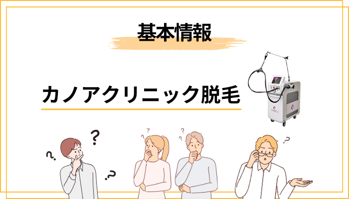 カノアクリニックの基本情報｜医院数・対応エリア・特徴