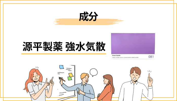 強水気散の成分を読み解く — 7生薬それぞれの働き